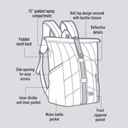 ZIPIT Puffer Backpack 